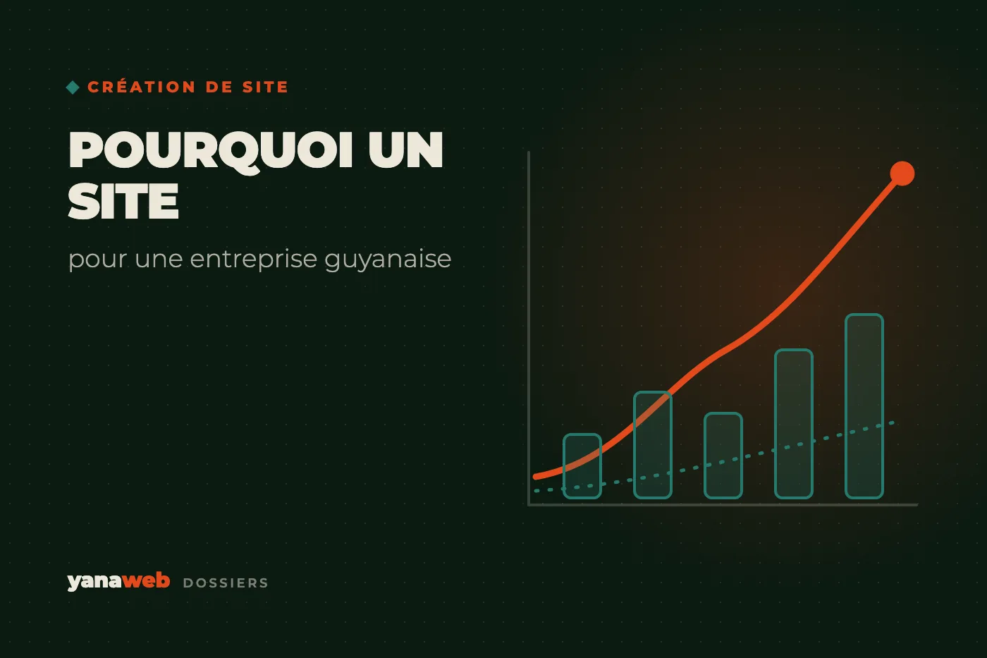 Une courbe ascendante au-dessus de barres